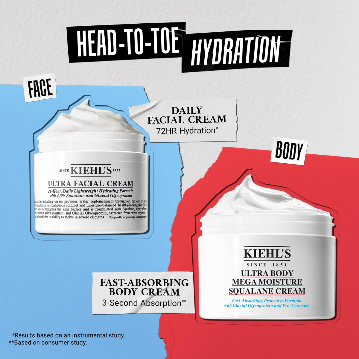 Kiehl's jar on bathroom shelf lifestyle scene for everyday use