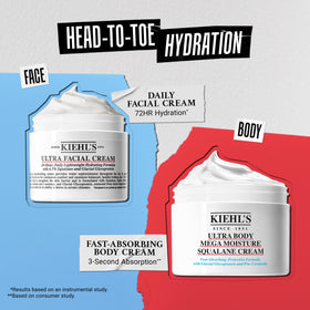 Kiehl's jar on bathroom shelf lifestyle scene for everyday use