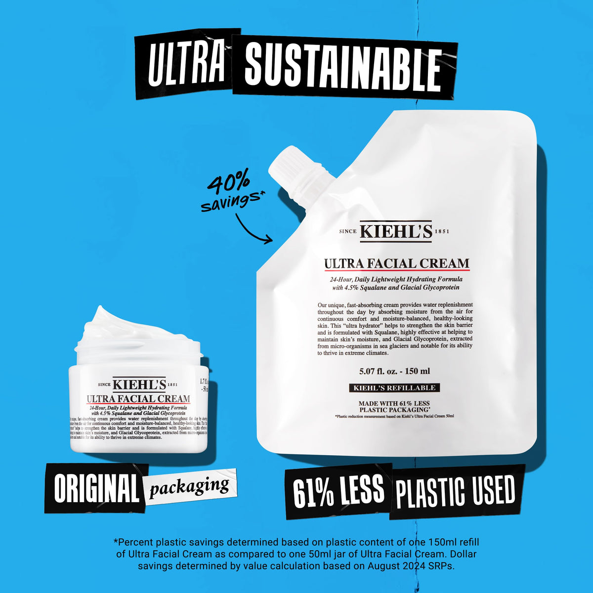 Kiehl's jar on bathroom shelf showing everyday routine benefit