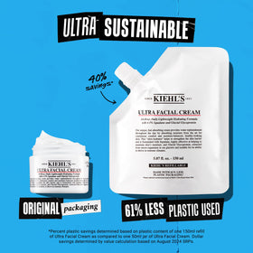 Kiehl's cream on bathroom shelf as part of a morning routine