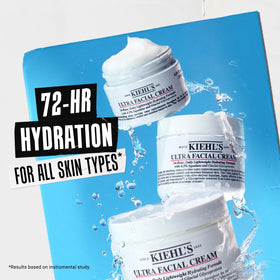 Kiehl's jar on bathroom shelf in natural light for daily routine