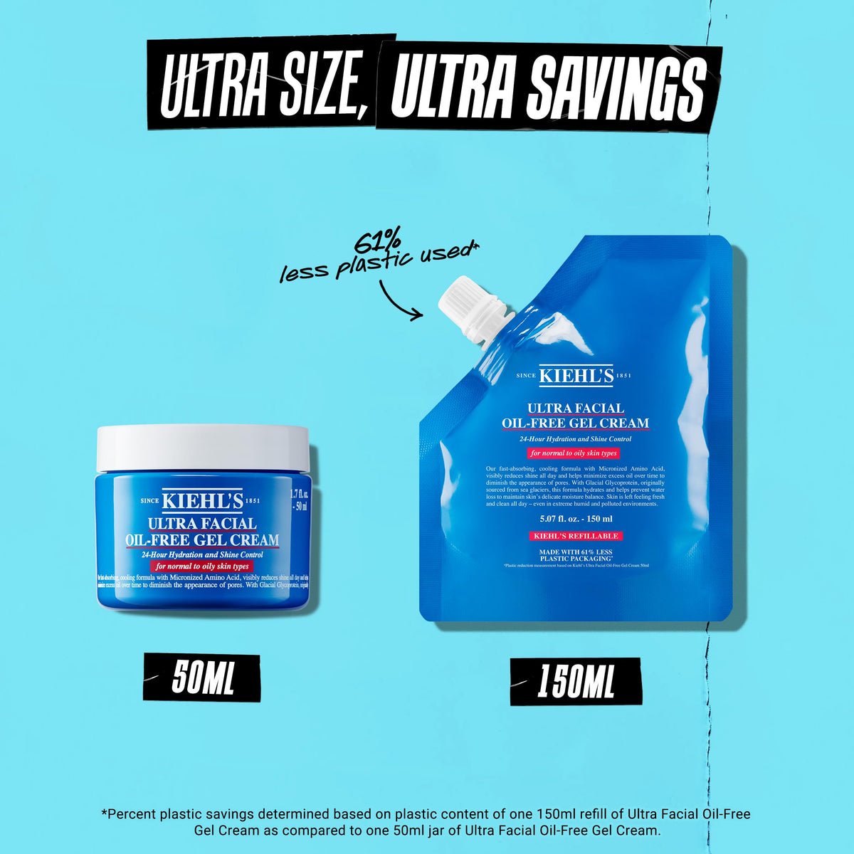 Kiehl's jar held in hand for scale showing 4.2 fl oz size and travel practicality