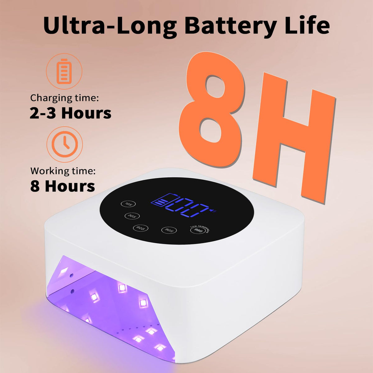 Kikugu top-down view of 30 dual-spectrum LEDs providing even curing coverage