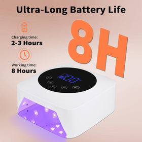 Kikugu top-down view of 30 dual-spectrum LEDs providing even curing coverage