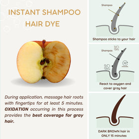 KILOMETS before and after roots touch-up showing visible grey coverage benefit