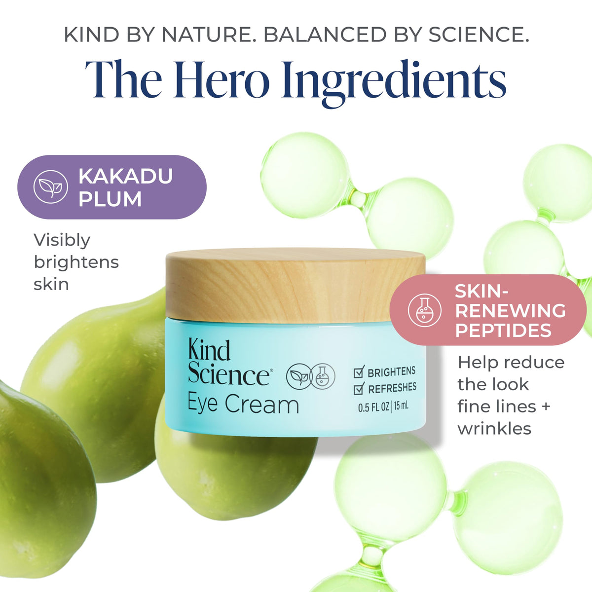 Kind Science eye cream applied under eye demonstrating quick absorption benefit