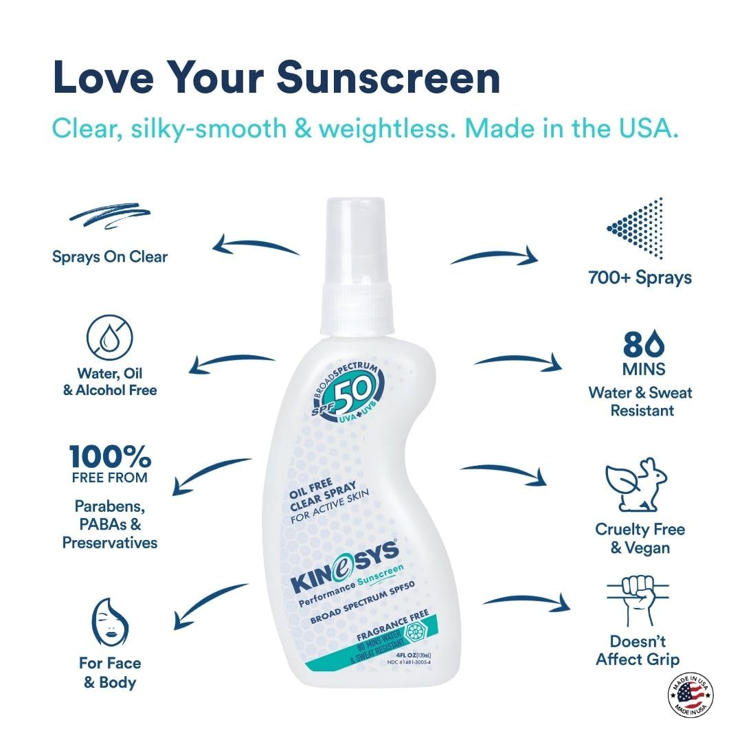 KINeSYS 4 oz bottle next to hand showing compact, portable size