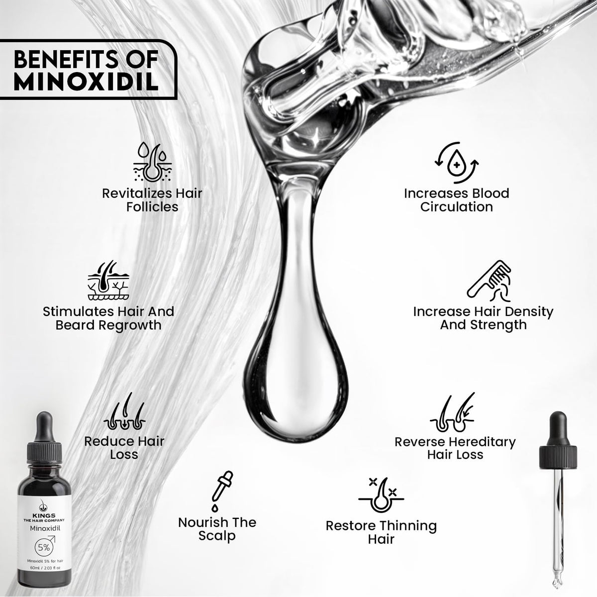 Kings The Hair Company precision dropper close-up for accurate dosing benefit