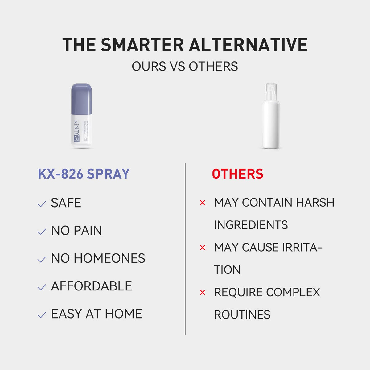 KINTOR visible hair styling improvement illustrating fuller appearance benefit