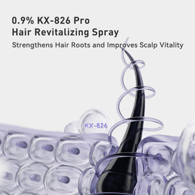 KINTOR lightweight spray texture visible for quick absorption benefit
