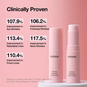 KIOSKIN targeting smile lines with stick for visibly softened creases