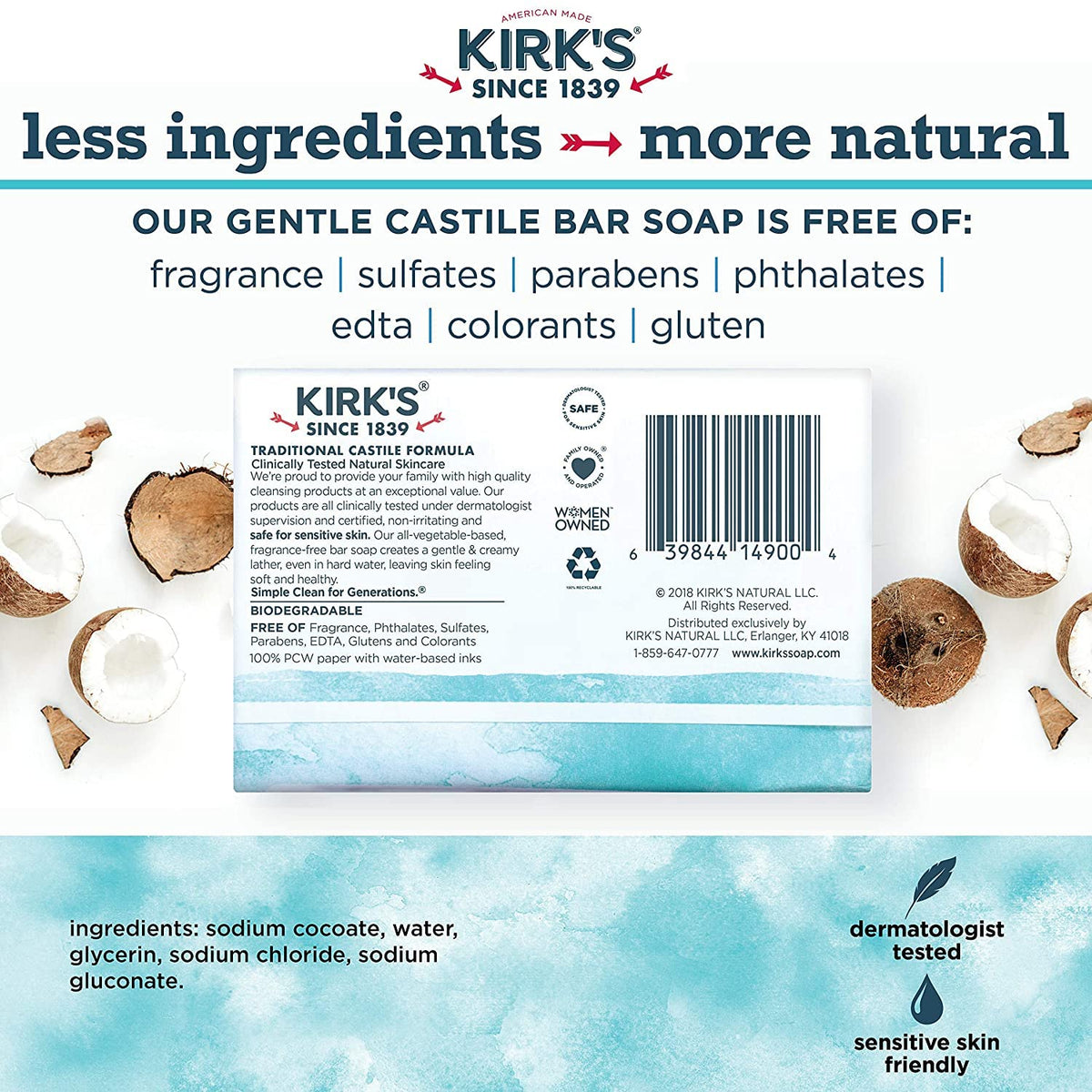 Kirk's stacked bars with scale comparison for bulk supply