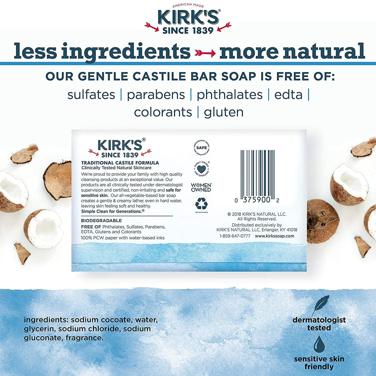 Kirk's multiple bars on retail shelf illustrating case pack availability for businesses