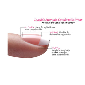 KISS array of nail sizes lined up for fit comparison and quick selection benefit