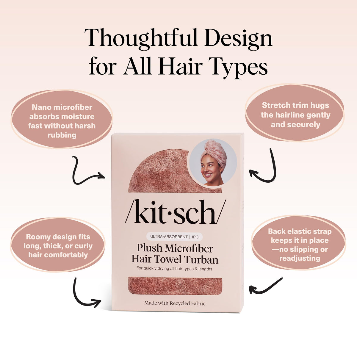 Kitsch elastic loop detail showing secure twist-and-lock for hands-free convenience