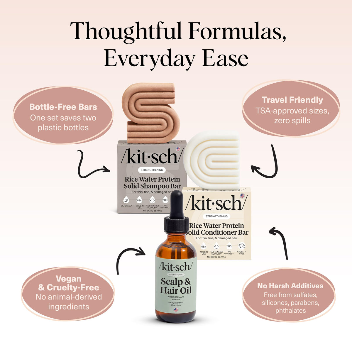 Kitsch pre-wash scalp serum bottle label showing rosemary and biotin blend