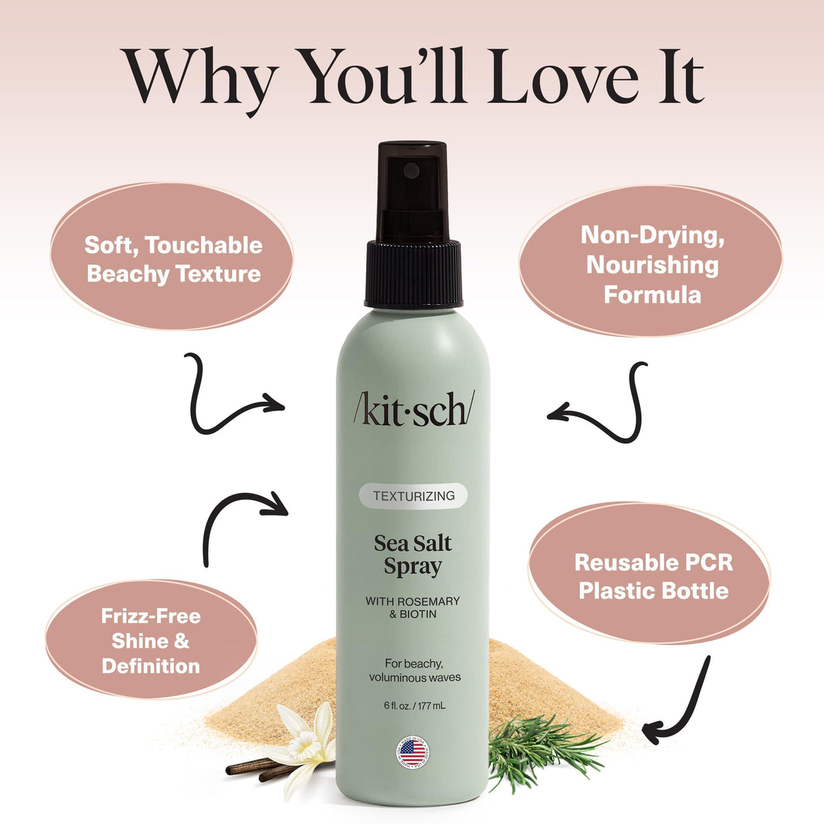 Kitsch spray pump detail for easy application and even mist