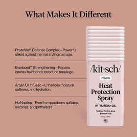 Kitsch textured argan oil droplet highlighting nourishing shine