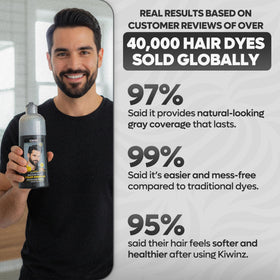 Kiwinz Professional before and after comparison showing grey coverage benefit
