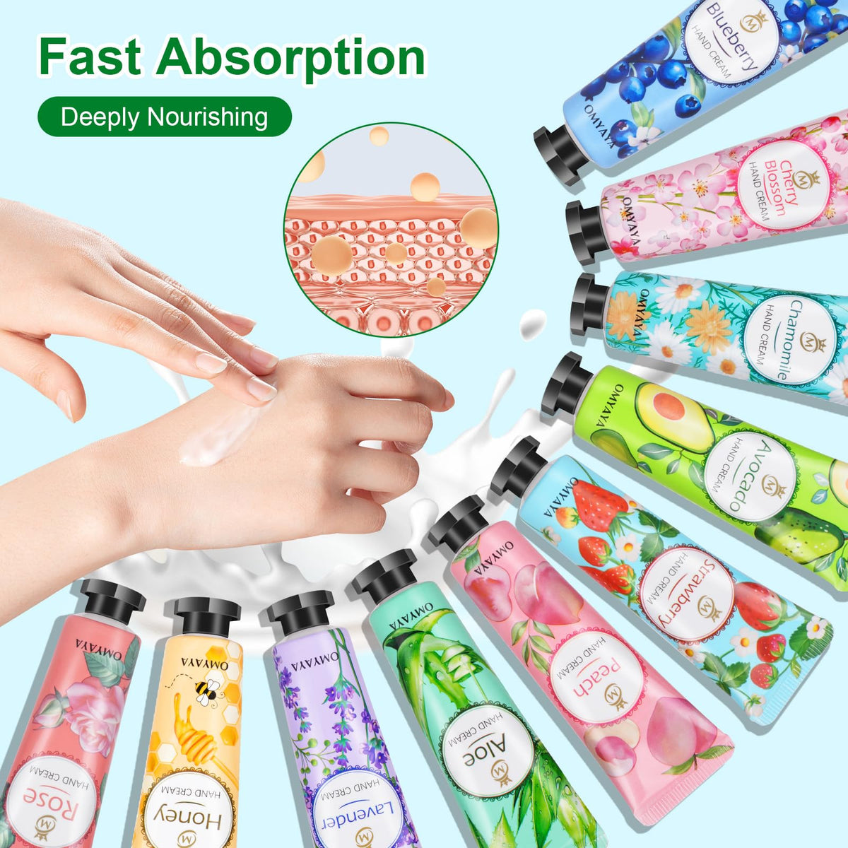 KIYTARBOO scent labels detail showing ten fragrance options for choice