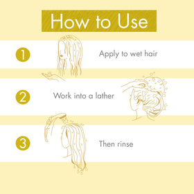 Creamy lather texture from Klorane shampoo showing gentle cleansing and softening benefit