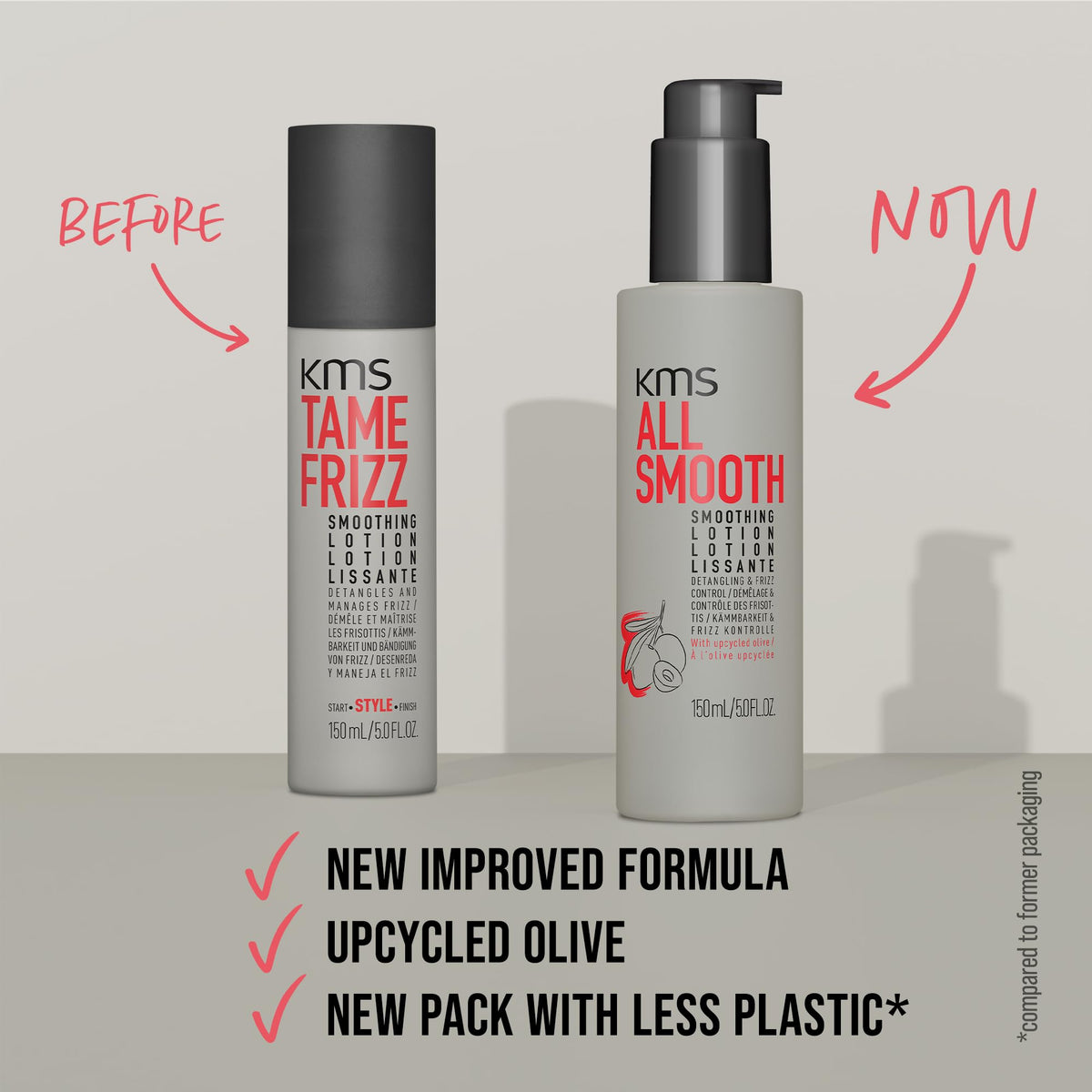 KMS focus on lengths and ends showing frizz control and improved softness