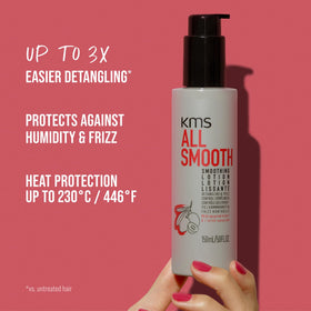 KMS pump and cap detail illustrating user-friendly dispensing and precise amounts