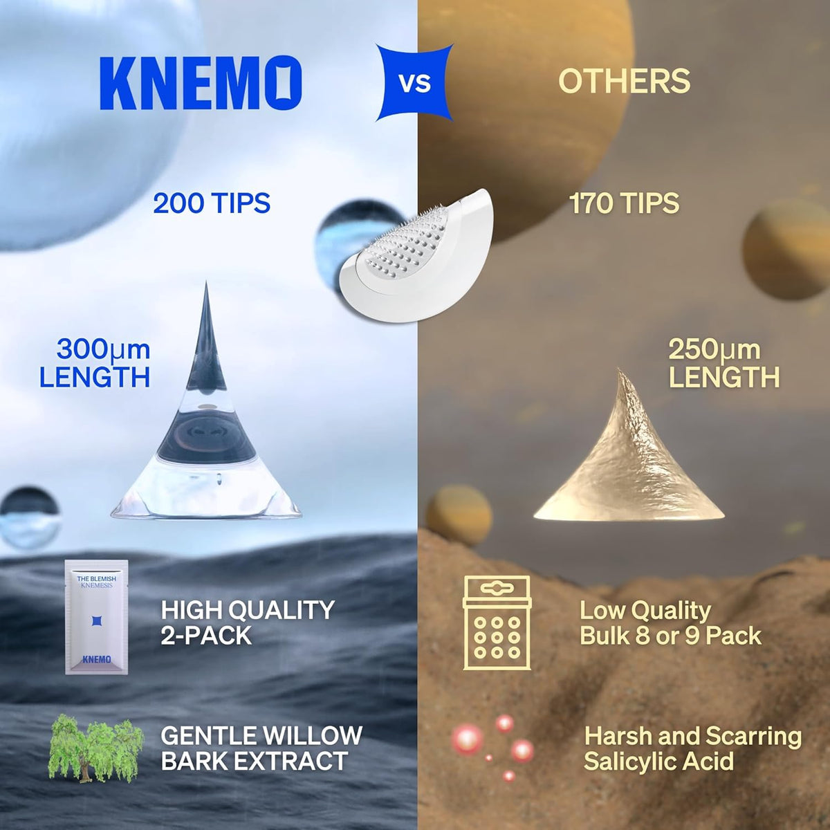 KNEMO hydrocolloid texture highlighting absorption ability