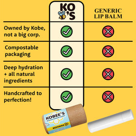 KOBEE'S open tube close-up showing creamy balm texture and moisturizing benefit.
