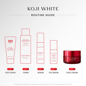 Koji White applied to model cheek illustrating easy absorption and glow