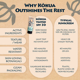 Kokua on a beach lifestyle model showing protection during outdoor activity