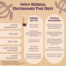 kokua sun care on a beach towel portraying reef-safe protection during ocean activities