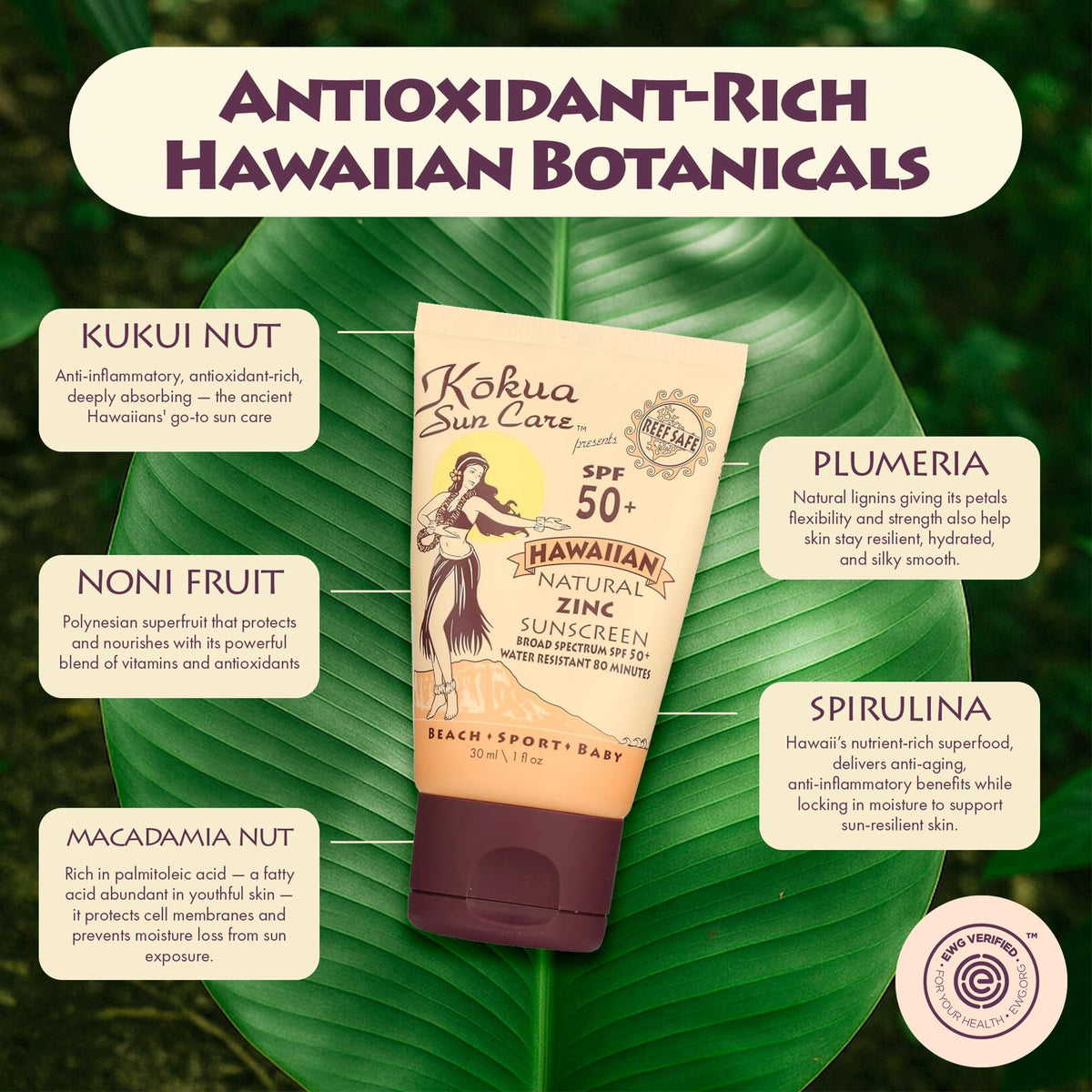 kokua sun care tube cap detail illustrating secure travel-friendly closure