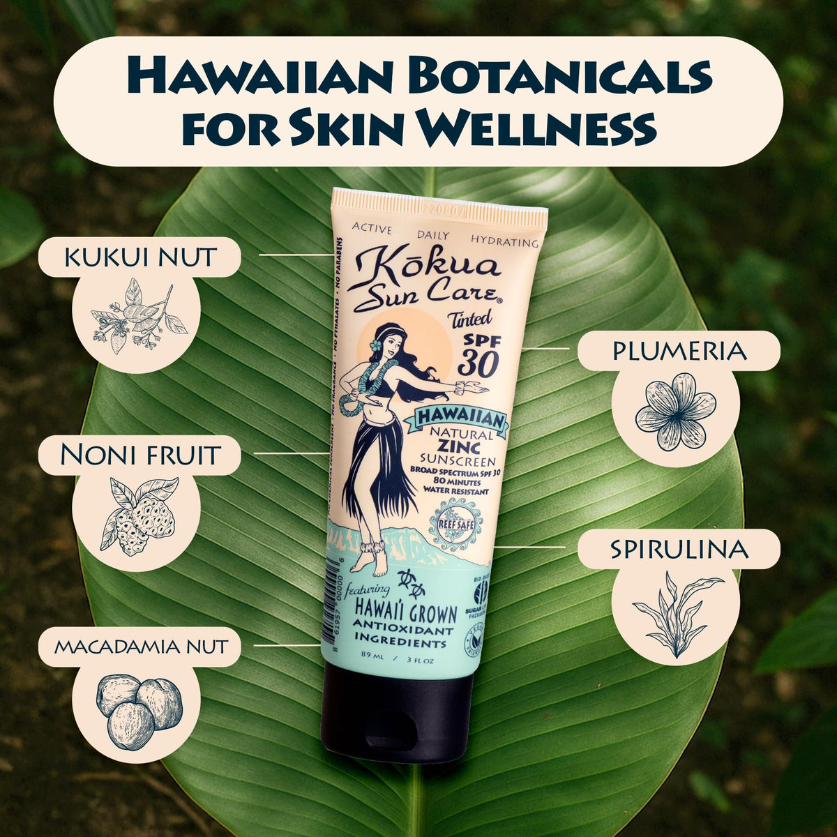 Kokua texture closeup demonstrating smooth rub-in and non-greasy feel