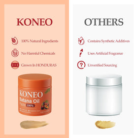 KONEO scalp massage application demonstrating circulation and strength