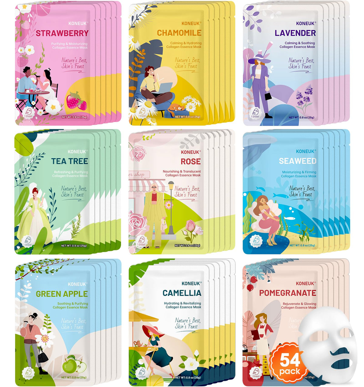 KONEUK front packaging showing 54-pack and nine mask types for gifting benefit