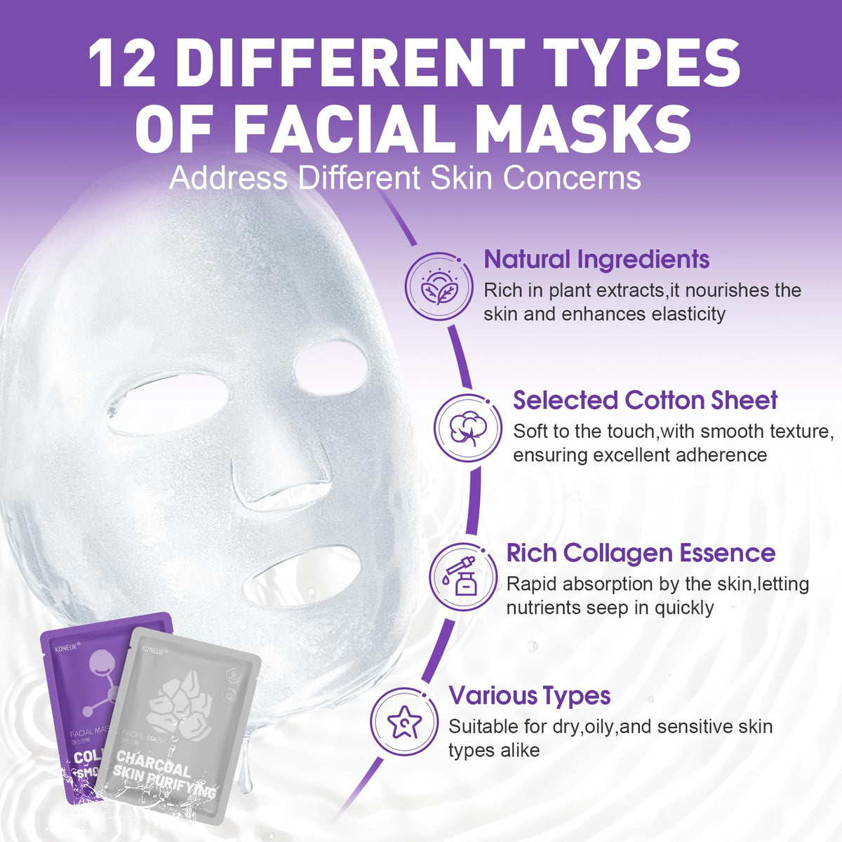 KONEUK individual mask pouch closeup highlighting label and easy-open benefit