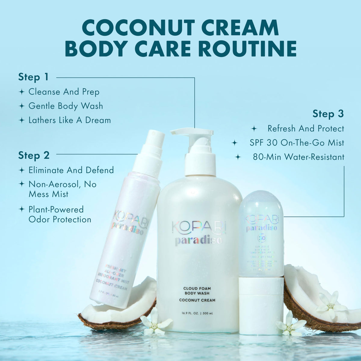 Kopari ingredient visual with hyaluronic acid droplet emphasizing moisture
