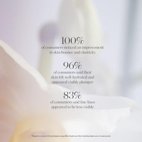 KORA Organics cream on fingertip, demonstrates spreadable texture and immediate slip