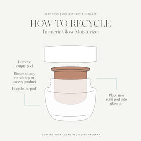 KORA Organics cream applied to hand illustrating lightweight, non-greasy finish