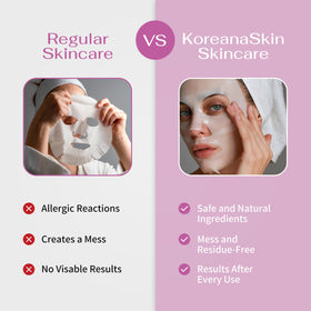 Koreana Skin hydrogel close-up showing smooth texture and deep hydration