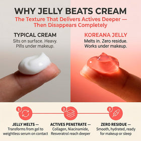 Koreana Skin jar open topview revealing glossy gel inside and freshness benefit