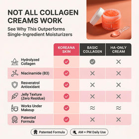 Koreana Skin used in night routine lifestyle scene showing hydration benefit
