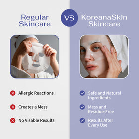 Koreana Skin serum droplet on fingertip showing concentrated delivery