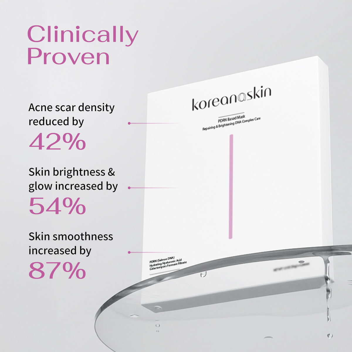 Koreana Skin mask in hand showing size and coverage for face fit