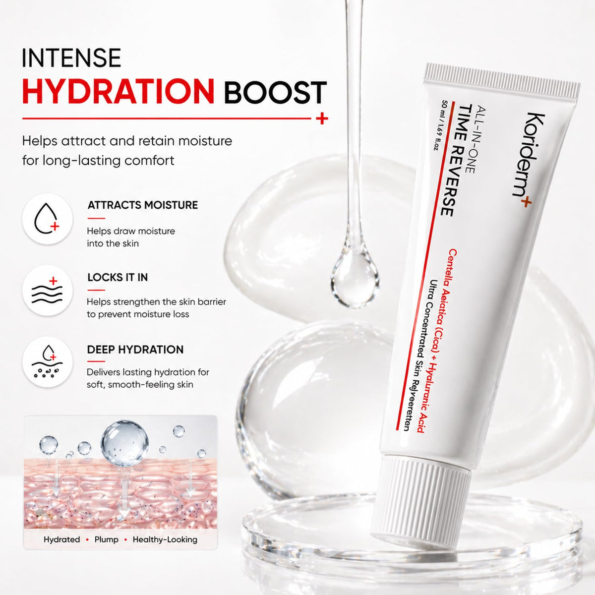 KORIDERM hand applying cream to face demonstrating smooth application benefit