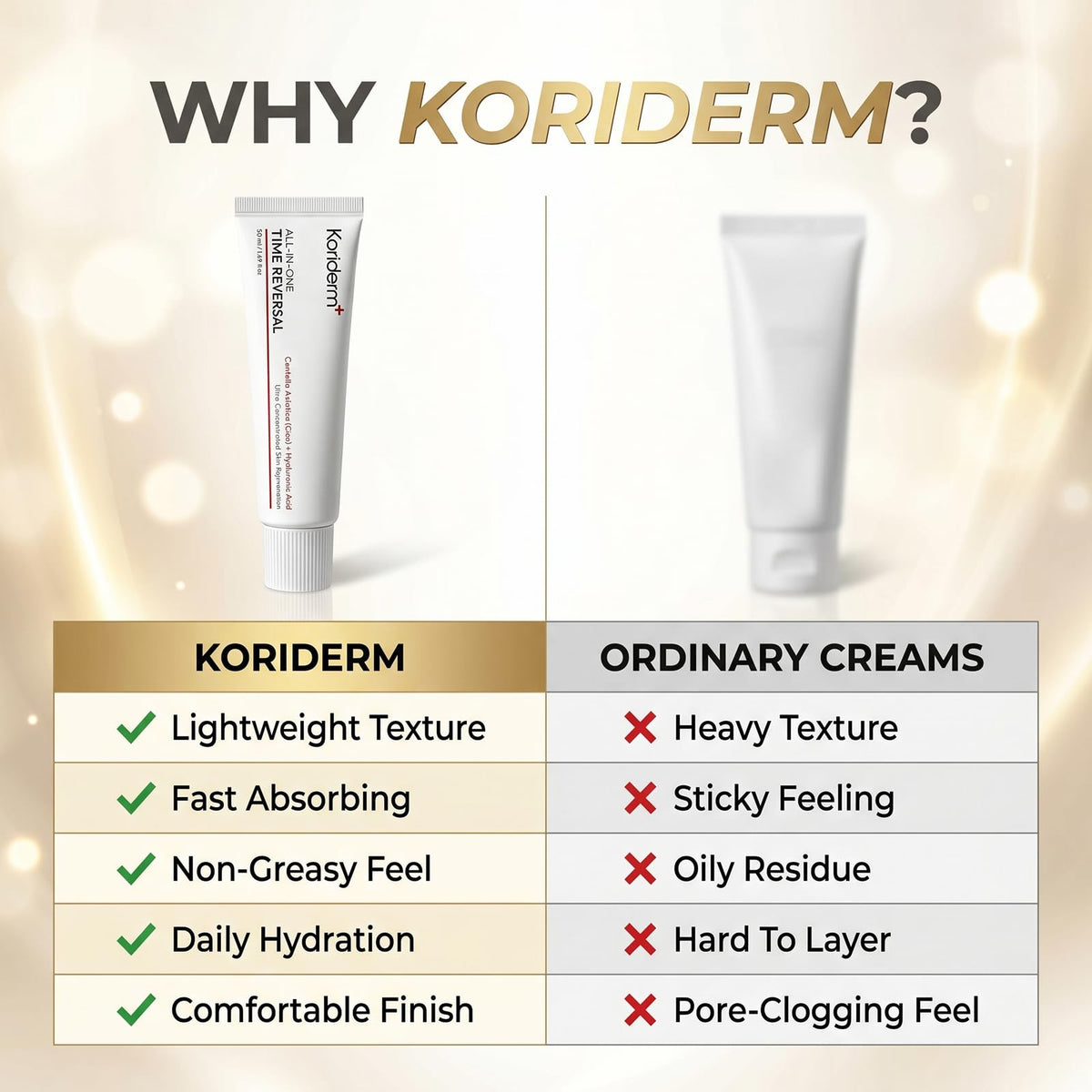 Koriderm Time Reverse Cream in a bedside setting illustrating night moisturizer use