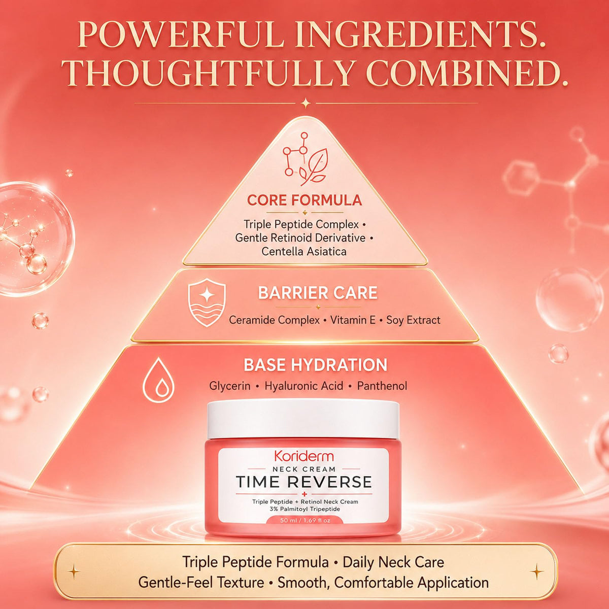 KORIDERM label close-up showing key ingredients and ingredient transparency benefit