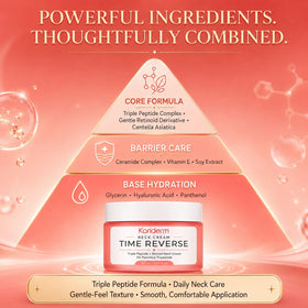 KORIDERM label close-up showing key ingredients and ingredient transparency benefit