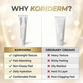 Koriderm Time Reverse beside ruler for size and scale clarity